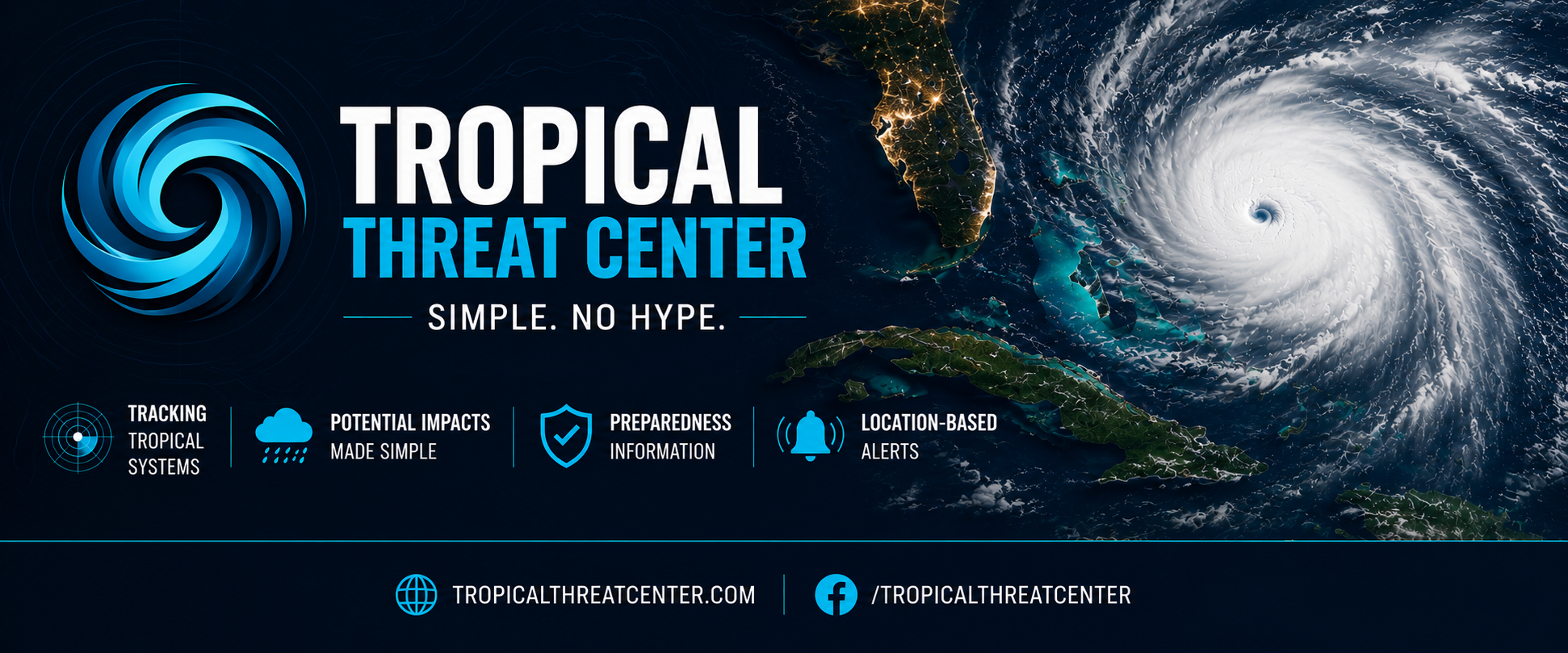Tropical Threat Center
